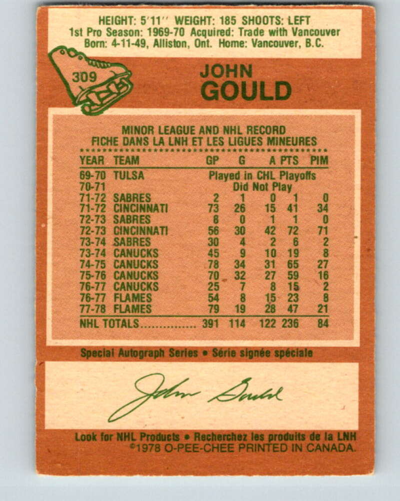 1978-79 O-Pee-Chee #309 John Gould Atlanta Flames V25216