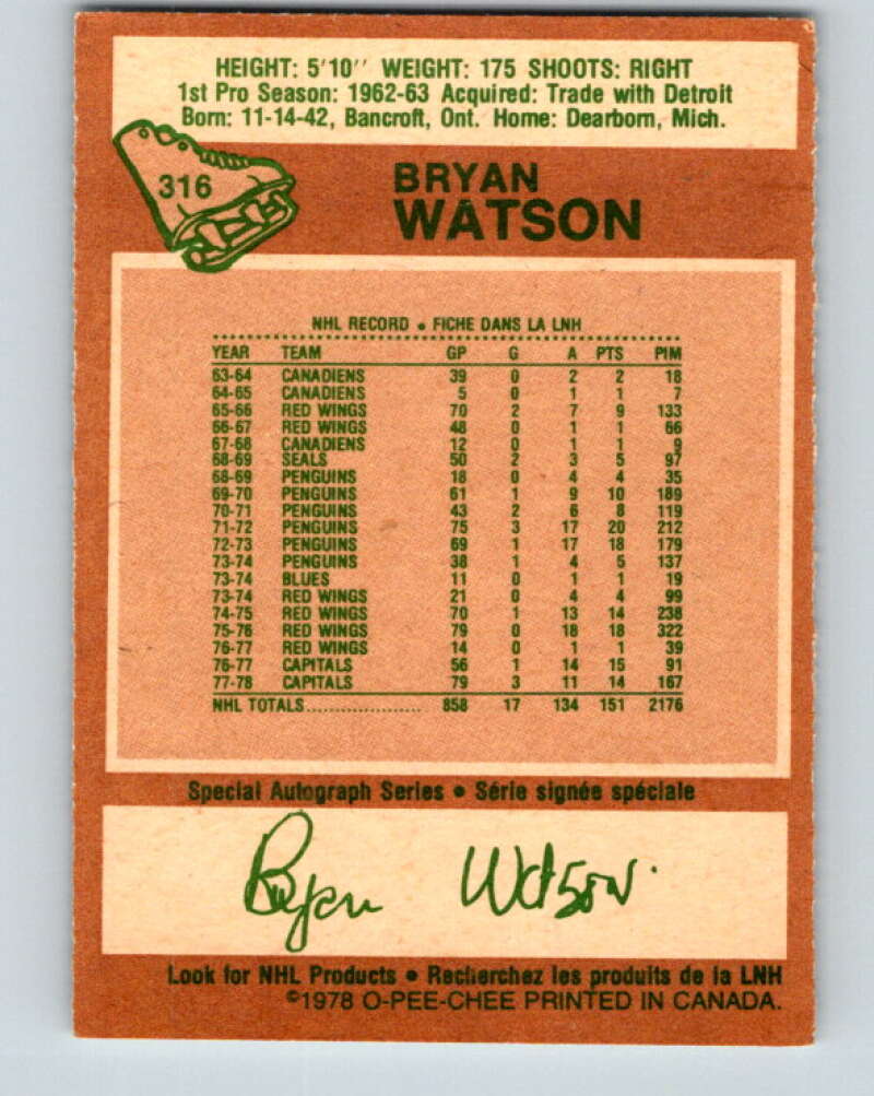 1978-79 O-Pee-Chee #316 Bryan Watson Washington Capitals V25302