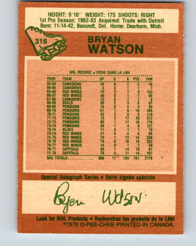 1978-79 O-Pee-Chee #316 Bryan Watson Washington Capitals V25307