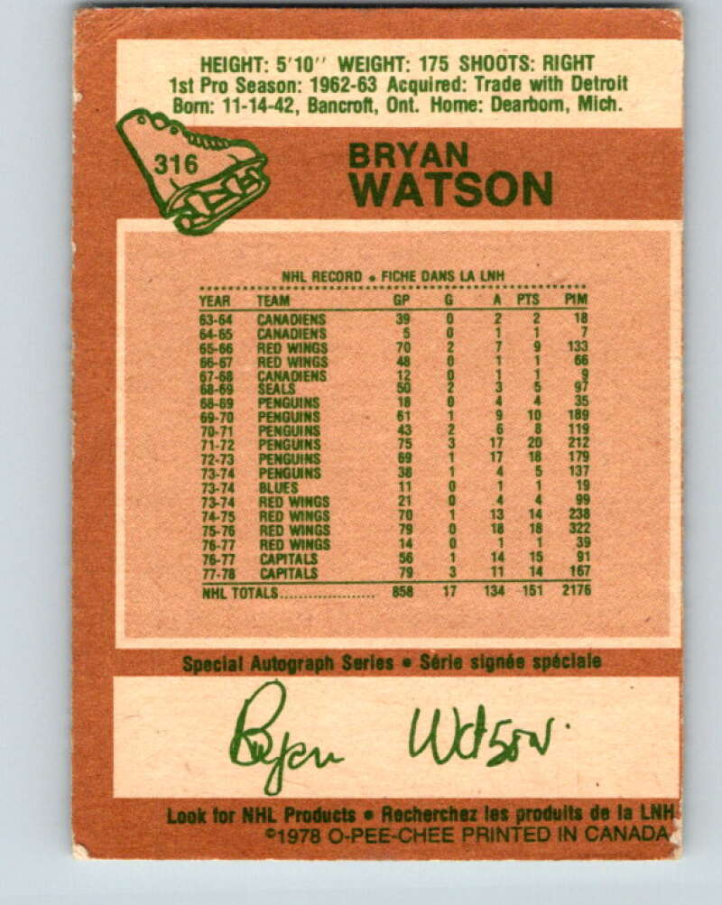 1978-79 O-Pee-Chee #316 Bryan Watson Washington Capitals V25308
