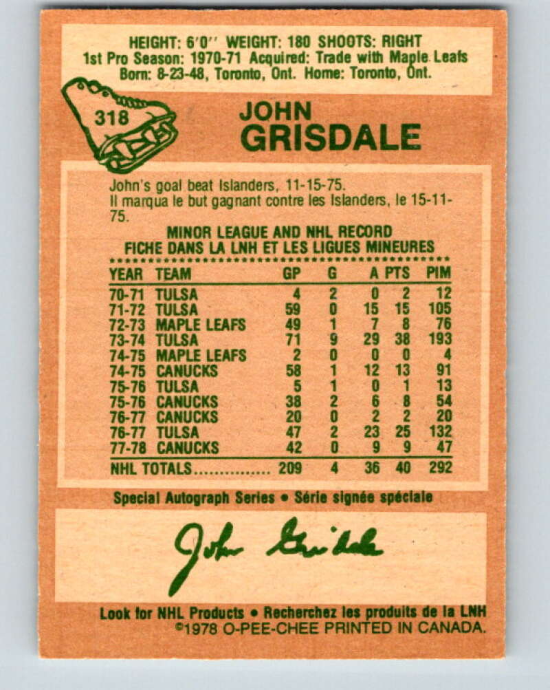 1978-79 O-Pee-Chee #318 John Grisdale Vancouver Canucks V25327