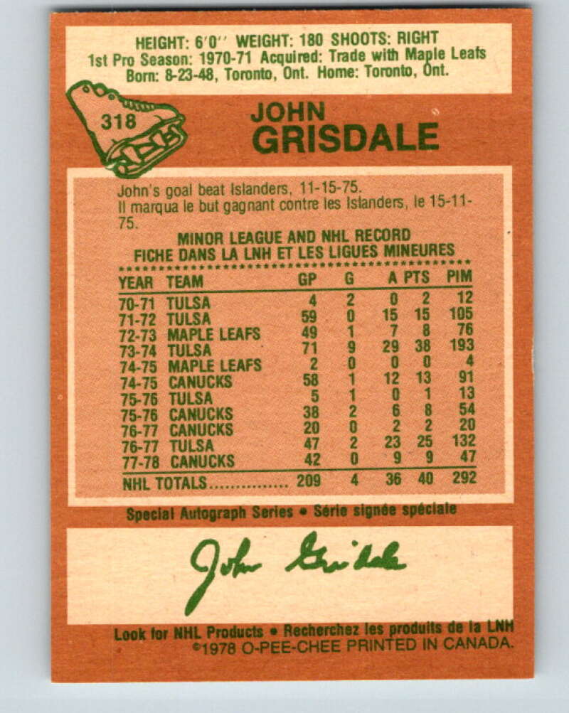 1978-79 O-Pee-Chee #318 John Grisdale Vancouver Canucks V25328