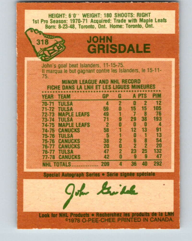 1978-79 O-Pee-Chee #318 John Grisdale Vancouver Canucks V25330