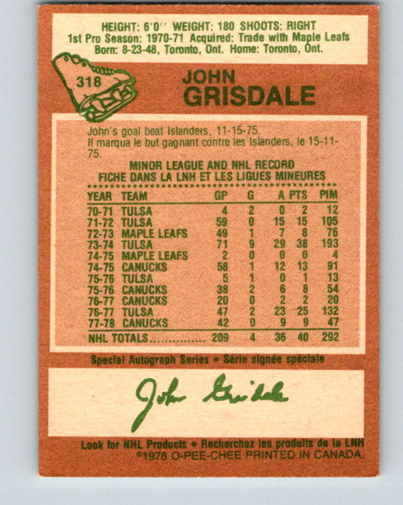 1978-79 O-Pee-Chee #318 John Grisdale Vancouver Canucks V25331