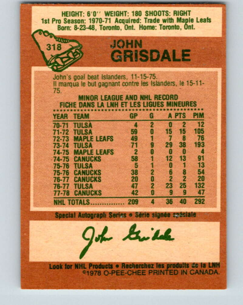 1978-79 O-Pee-Chee #318 John Grisdale Vancouver Canucks V25332