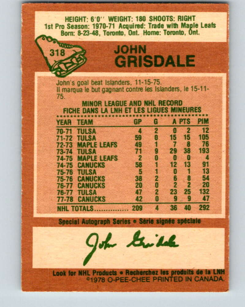 1978-79 O-Pee-Chee #318 John Grisdale Vancouver Canucks V25333