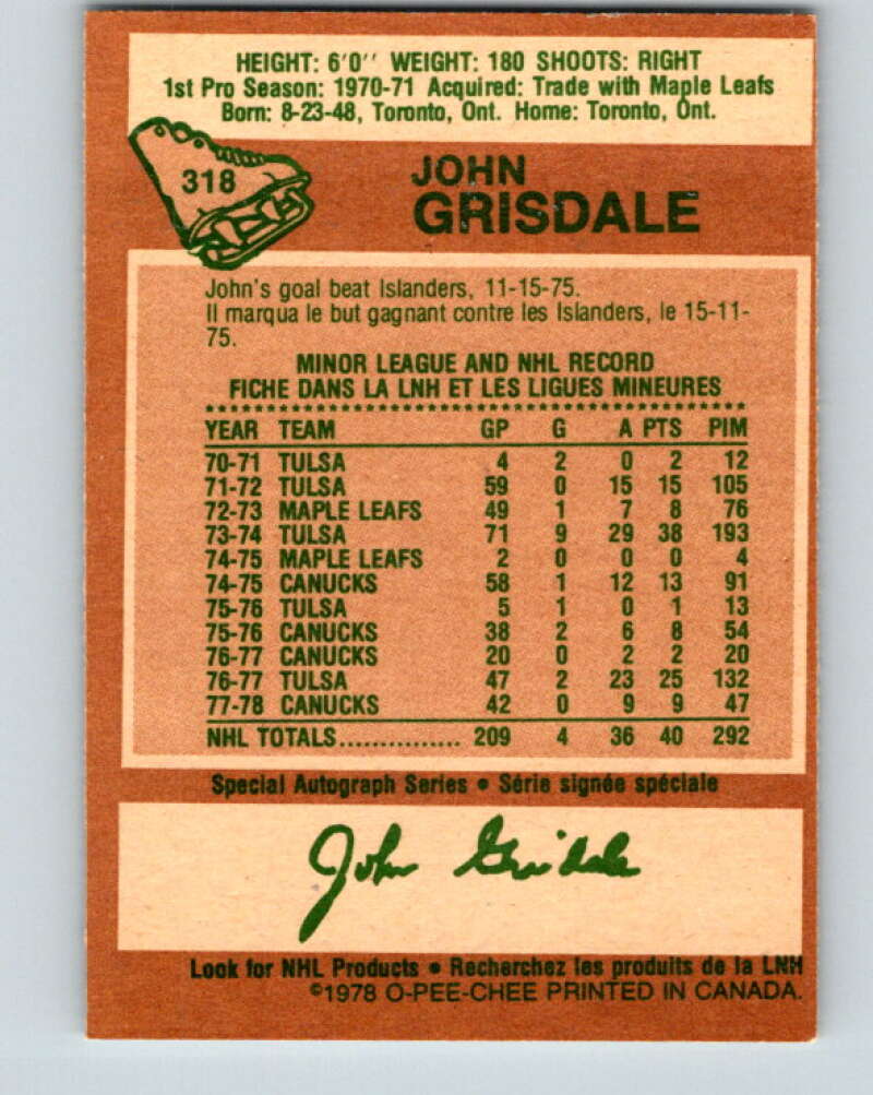 1978-79 O-Pee-Chee #318 John Grisdale Vancouver Canucks V25334