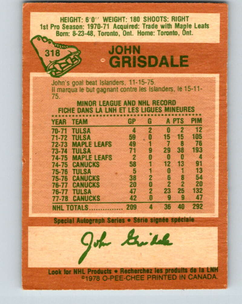 1978-79 O-Pee-Chee #318 John Grisdale Vancouver Canucks V25336