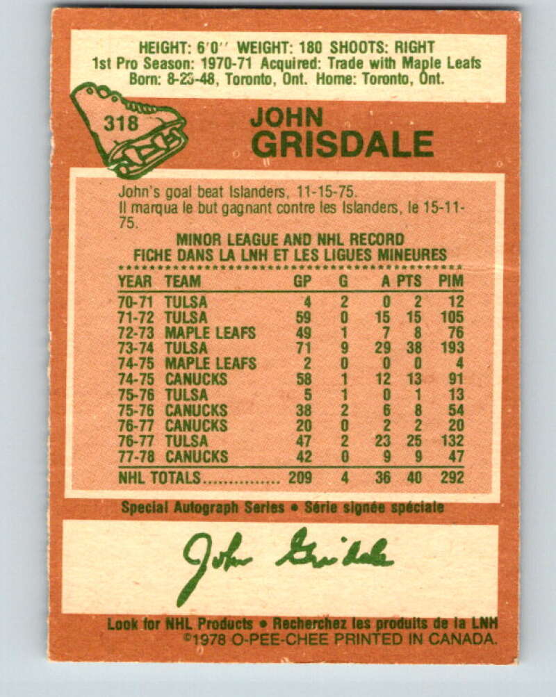 1978-79 O-Pee-Chee #318 John Grisdale Vancouver Canucks V25338