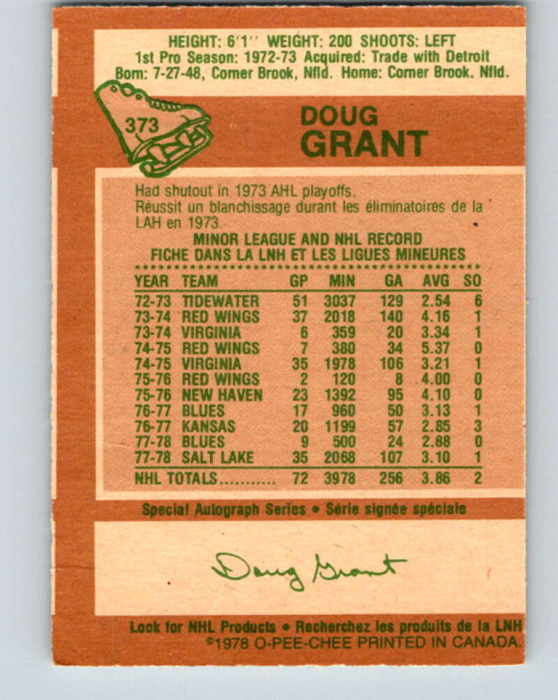 1978-79 O-Pee-Chee #373 Doug Grant St. Louis Blues V26195