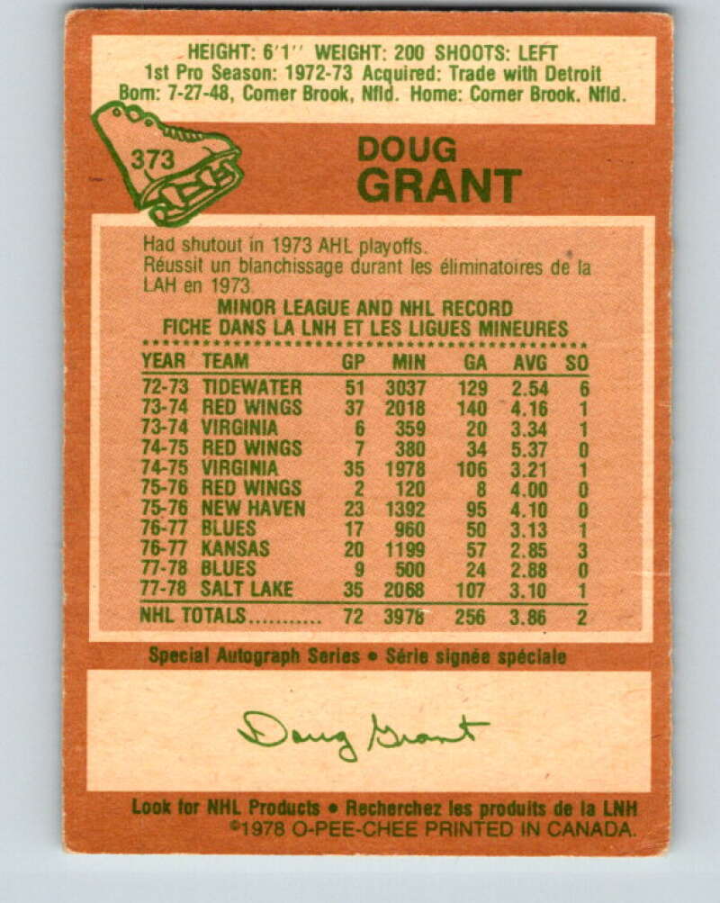 1978-79 O-Pee-Chee #373 Doug Grant St. Louis Blues V26197