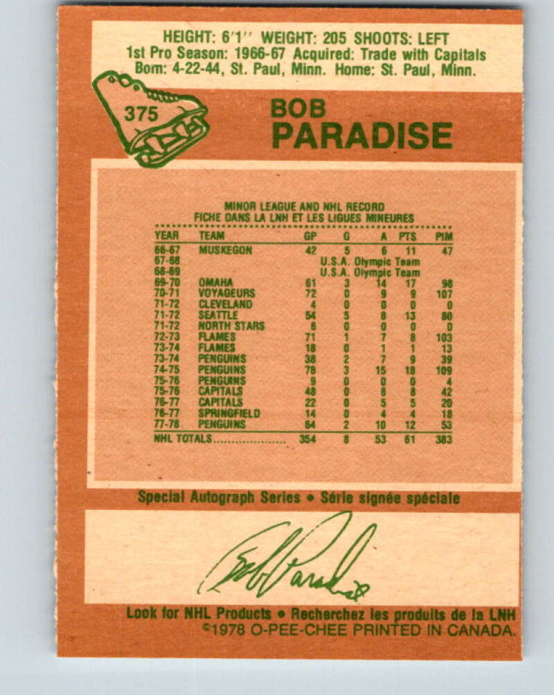 1978-79 O-Pee-Chee #375 Bob Paradise Pittsburgh Penguins V26223