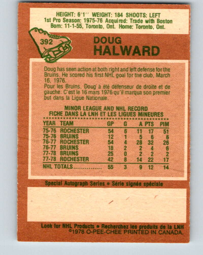 1978-79 O-Pee-Chee #392 Doug Halward Los Angeles Kings V26481
