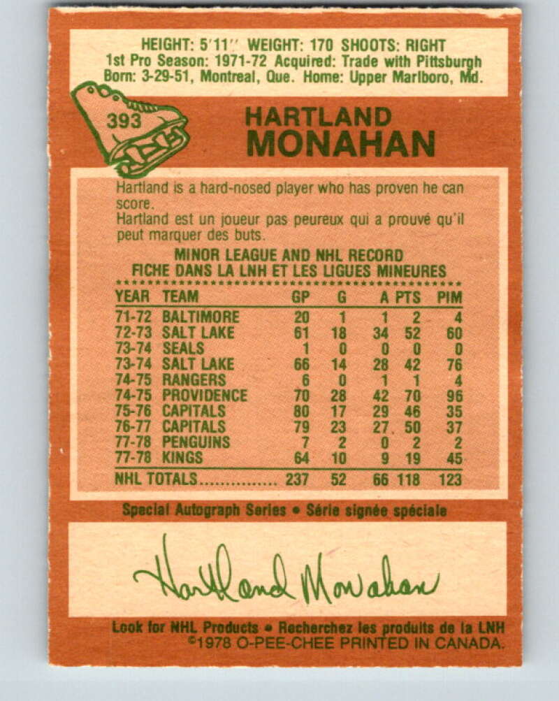 1978-79 O-Pee-Chee #393 Hartland Monahan Los Angeles V26500