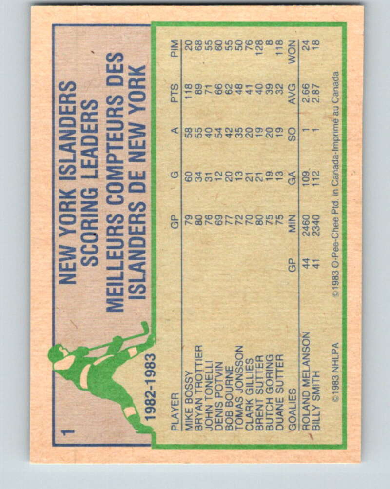 1983-84 O-Pee-Chee #1 Mike Bossy TL New York Islanders V26671