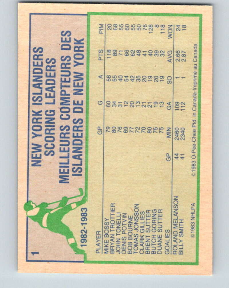 1983-84 O-Pee-Chee #1 Mike Bossy TL New York Islanders V26672