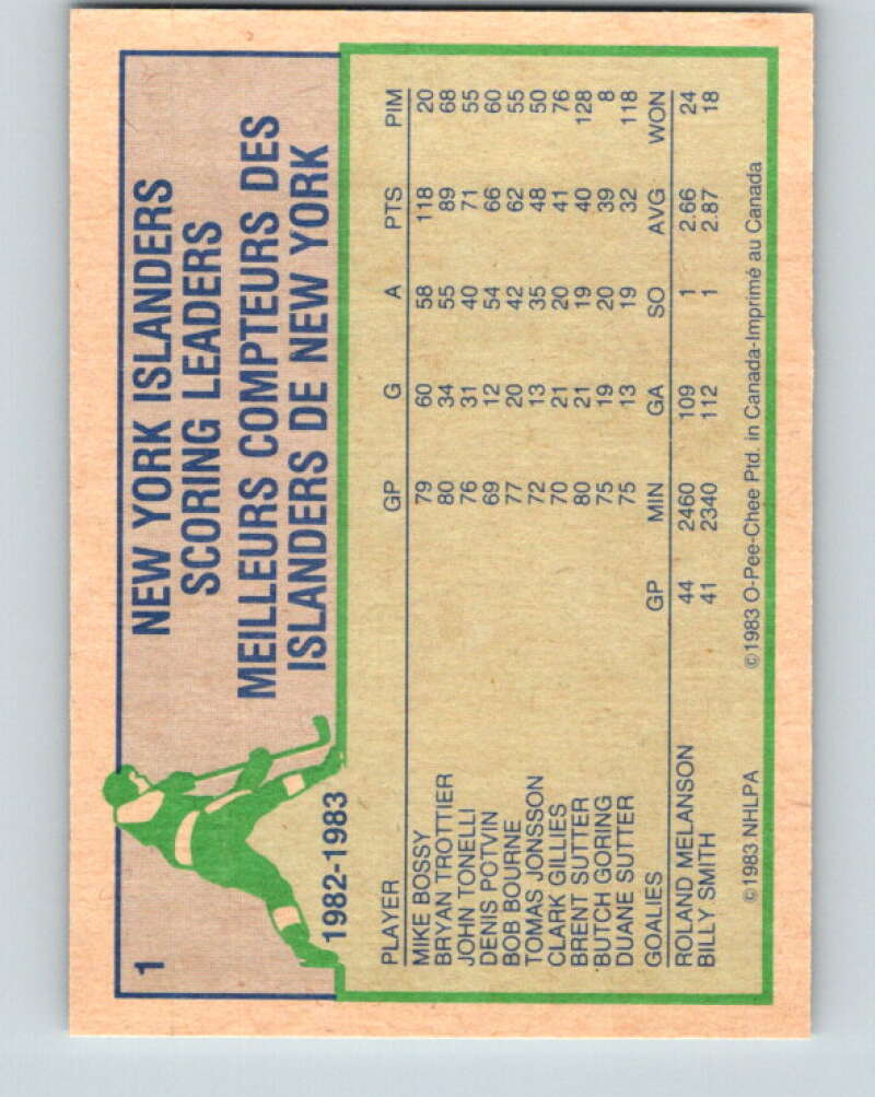 1983-84 O-Pee-Chee #1 Mike Bossy TL New York Islanders V26673