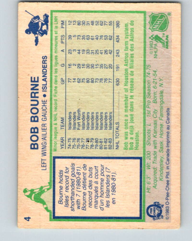 1983-84 O-Pee-Chee #4 Bob Bourne New York Islanders V26682