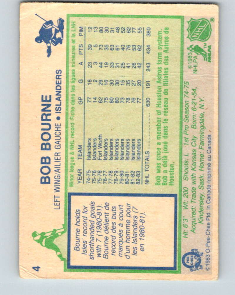 1983-84 O-Pee-Chee #4 Bob Bourne New York Islanders V26683