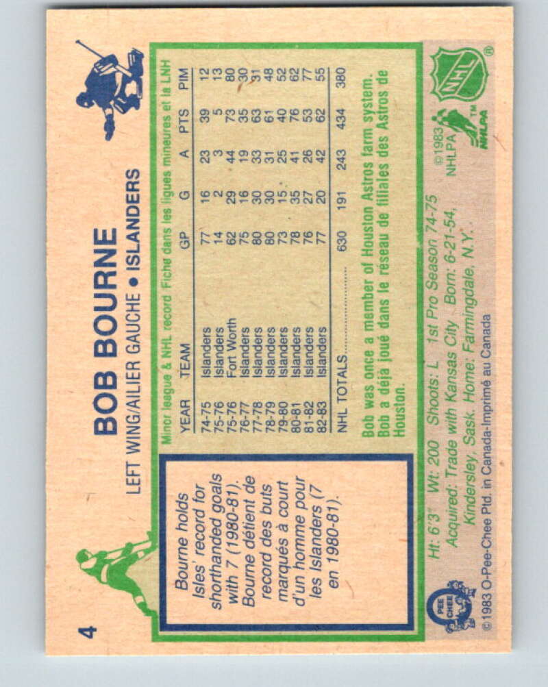 1983-84 O-Pee-Chee #4 Bob Bourne New York Islanders V26685