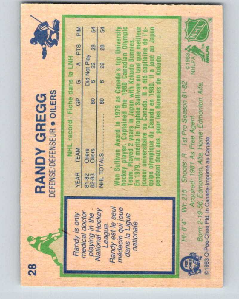 1983-84 O-Pee-Chee #28 Randy Gregg RC Rookie Oilers V26767