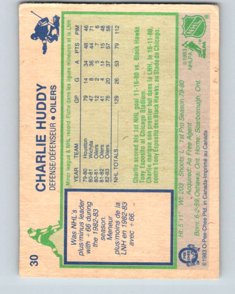 1983-84 O-Pee-Chee #28 Randy Gregg RC Rookie Oilers V26770