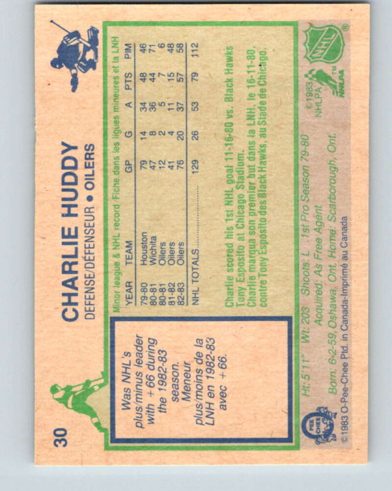 1983-84 O-Pee-Chee #28 Randy Gregg RC Rookie Oilers V26772