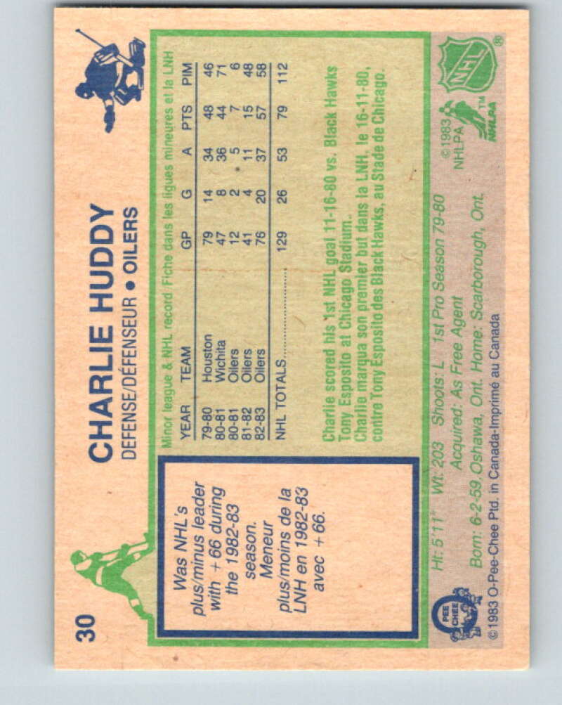 1983-84 O-Pee-Chee #28 Randy Gregg RC Rookie Oilers V26773