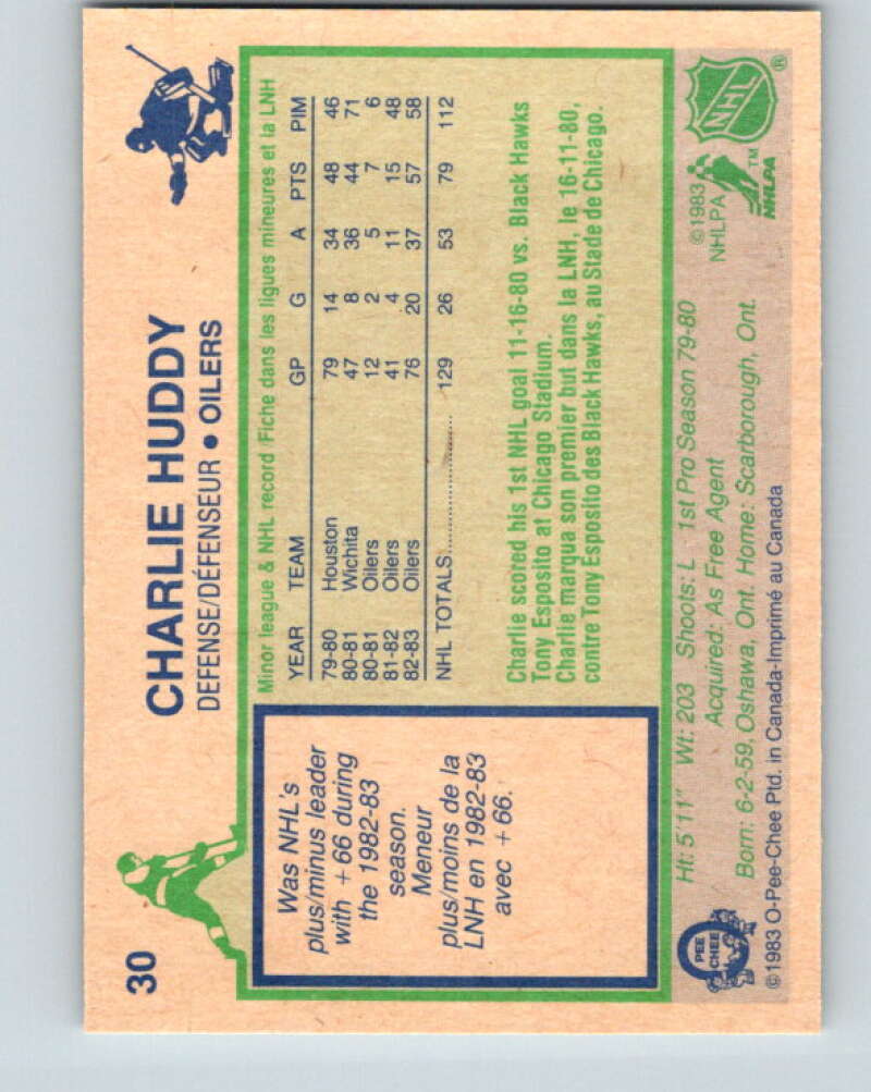 1983-84 O-Pee-Chee #28 Randy Gregg RC Rookie Oilers V26775