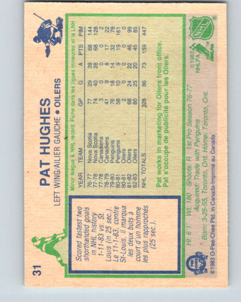 1983-84 O-Pee-Chee #31 Pat Hughes Edmonton Oilers V26776