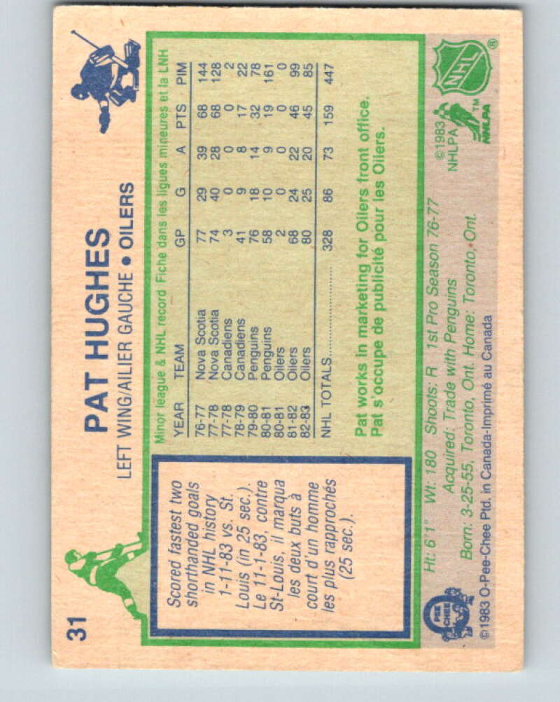 1983-84 O-Pee-Chee #31 Pat Hughes Edmonton Oilers V26778