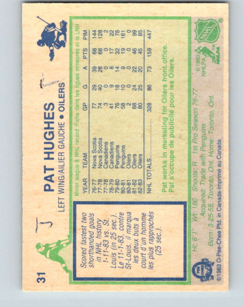 1983-84 O-Pee-Chee #31 Pat Hughes Edmonton Oilers V26779