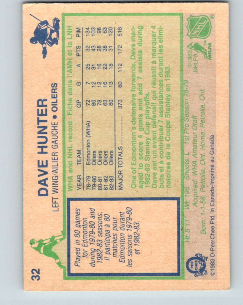1983-84 O-Pee-Chee #32 Dave Hunter Edmonton Oilers V26781