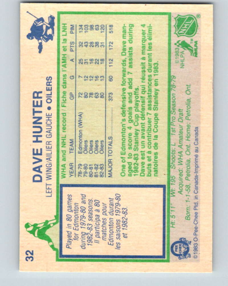 1983-84 O-Pee-Chee #32 Dave Hunter Edmonton Oilers V26782