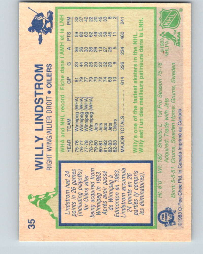 1983-84 O-Pee-Chee #35 Willy Lindstrom Edmonton Oilers V26789