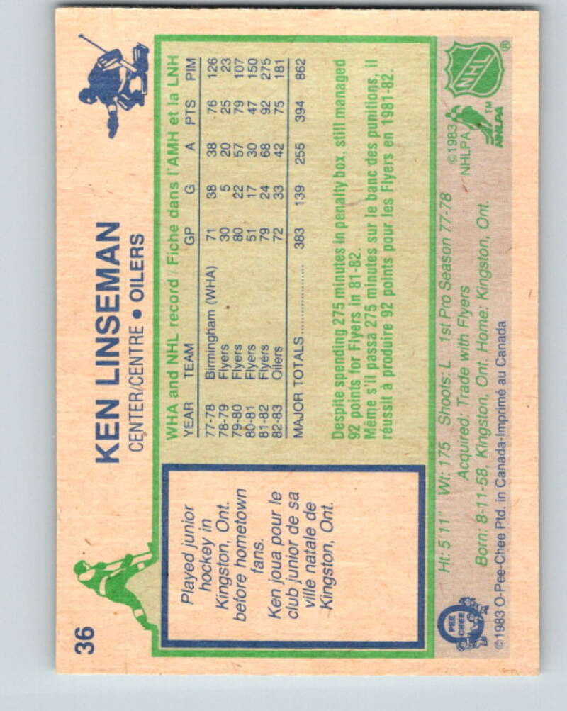 1983-84 O-Pee-Chee #36 Ken Linseman Edmonton Oilers V26797