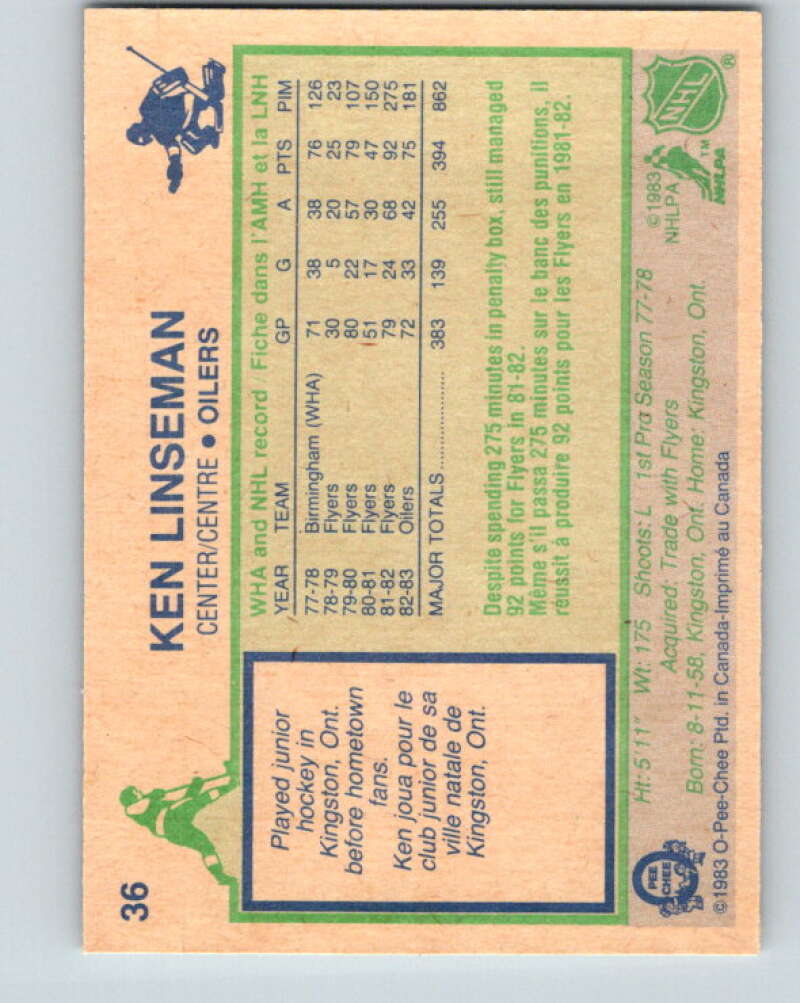 1983-84 O-Pee-Chee #36 Ken Linseman Edmonton Oilers V26798