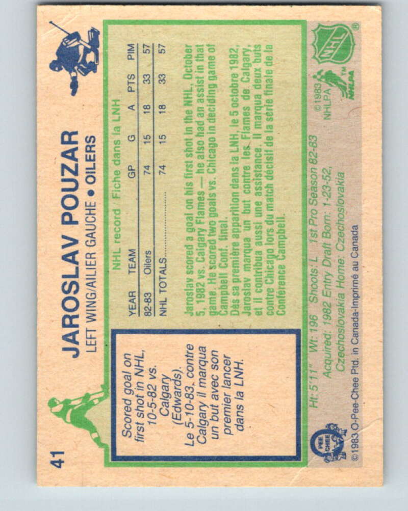1983-84 O-Pee-Chee #41 Jaroslav Pouzar RC Rookie Oilers V26818