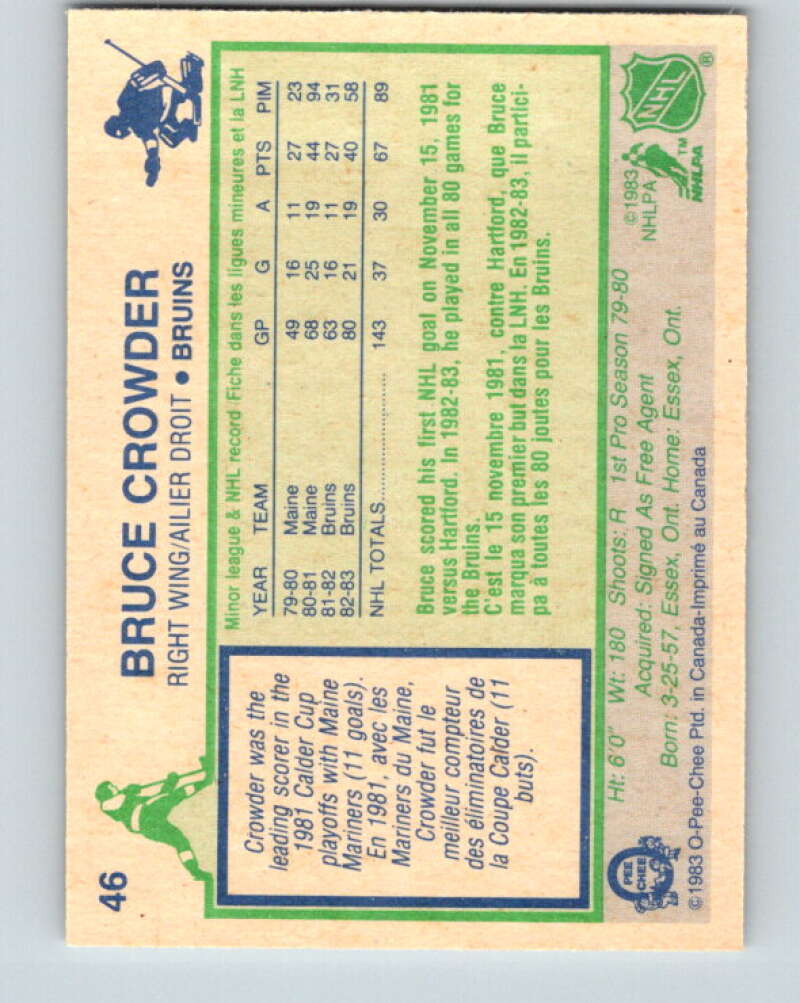 1983-84 O-Pee-Chee #46 Bruce Crowder Boston Bruins V26828