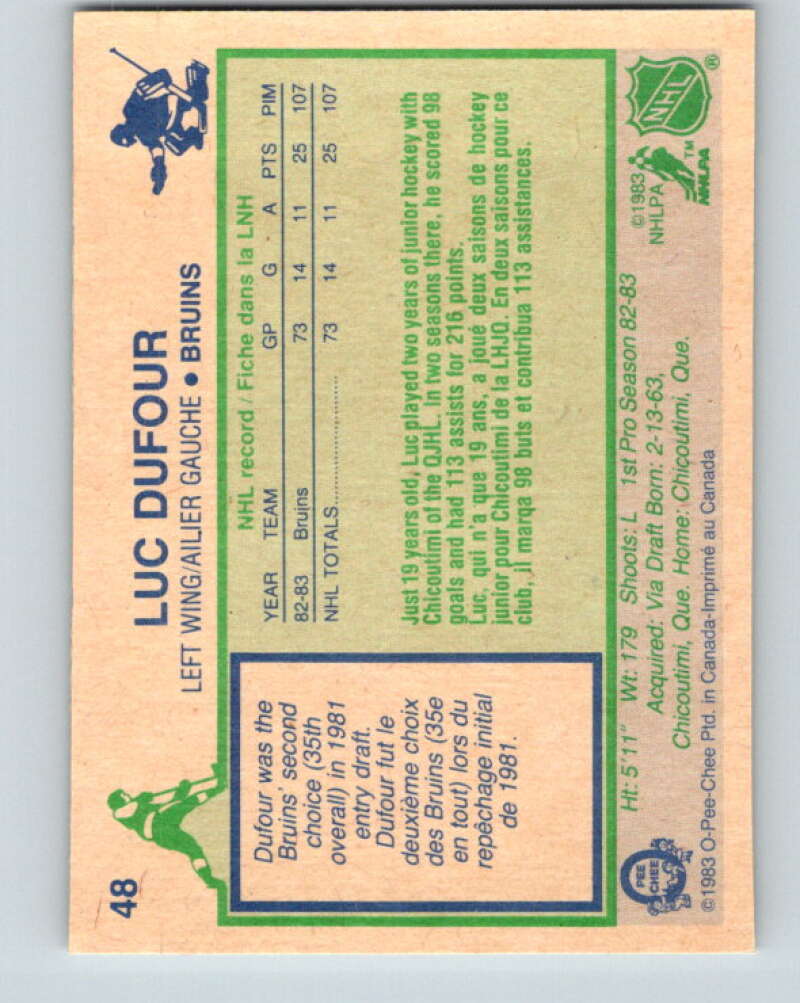 1983-84 O-Pee-Chee #48 Luc Dufour RC Rookie Boston Bruins V26838