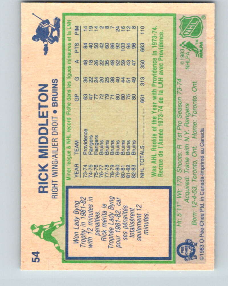 1983-84 O-Pee-Chee #54 Rick Middleton Boston Bruins V26861