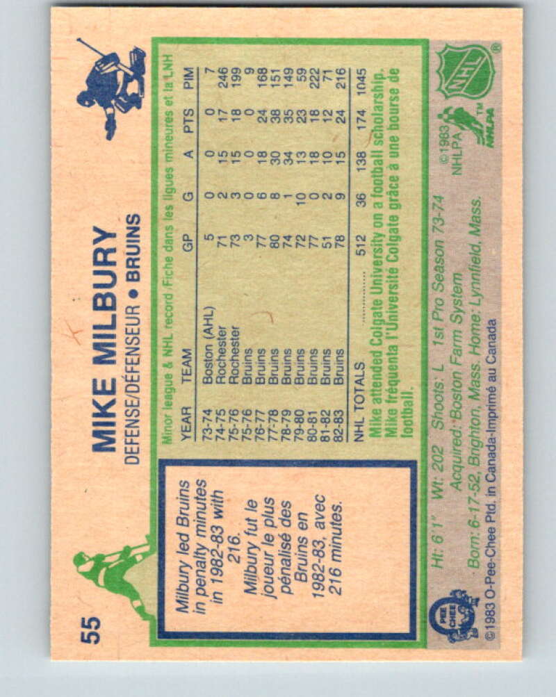1983-84 O-Pee-Chee #55 Mike Milbury Boston Bruins V26863