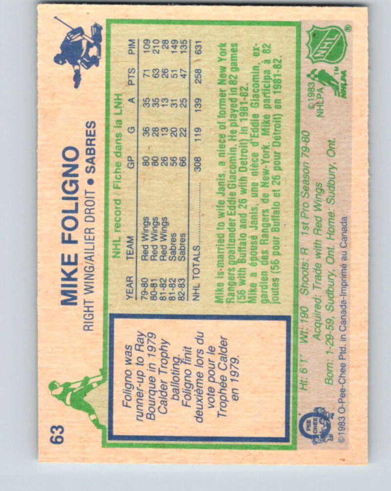 1983-84 O-Pee-Chee #63 Mike Foligno Buffalo Sabres V26894