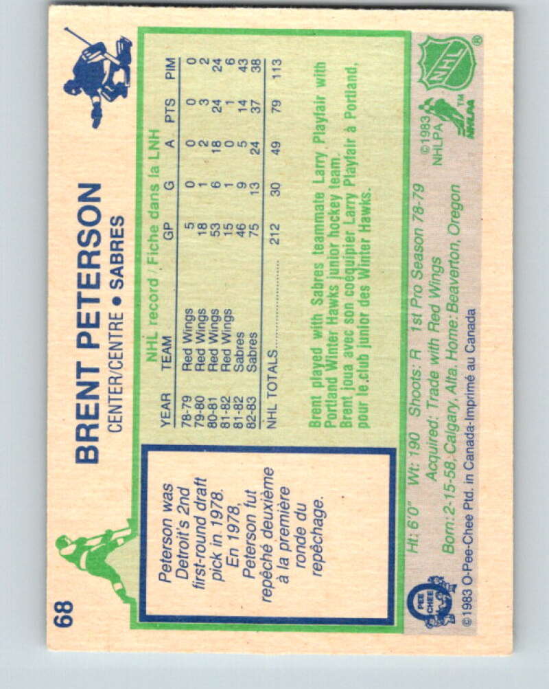 1983-84 O-Pee-Chee #68 Brent Peterson RC Rookie Sabres V26915