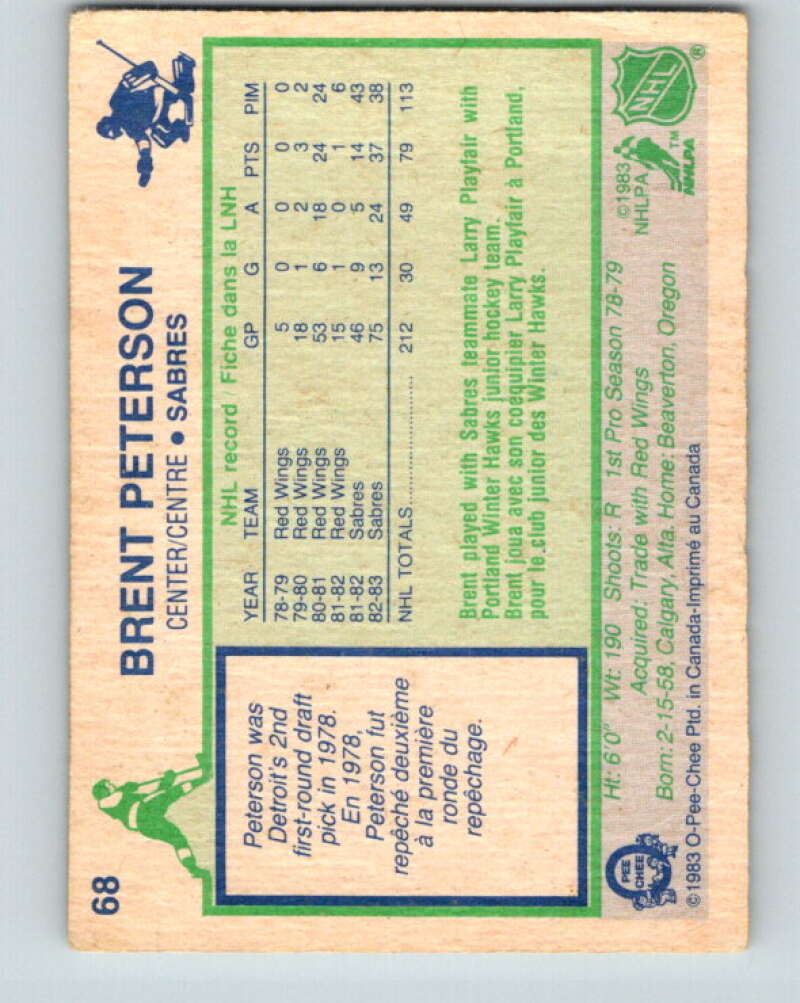 1983-84 O-Pee-Chee #68 Brent Peterson RC Rookie Sabres V26917