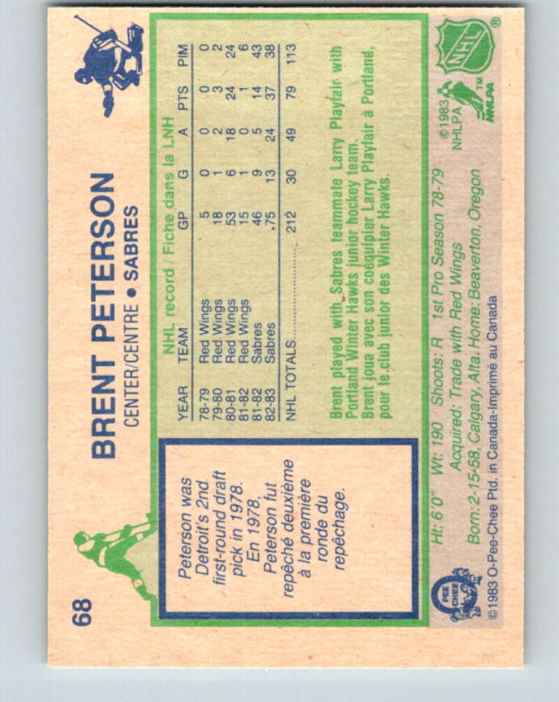 1983-84 O-Pee-Chee #68 Brent Peterson RC Rookie Sabres V26918