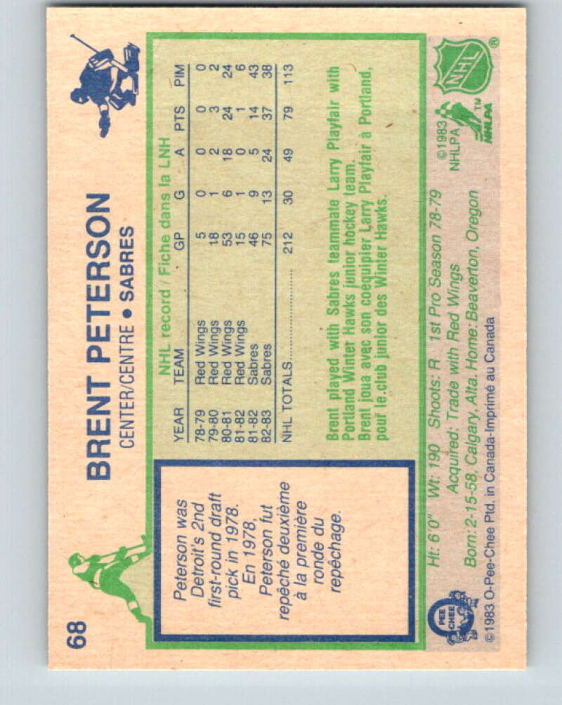 1983-84 O-Pee-Chee #68 Brent Peterson RC Rookie Sabres V26919