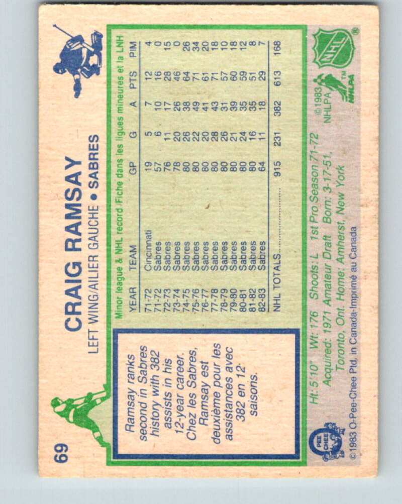 1983-84 O-Pee-Chee #69 Craig Ramsay Buffalo Sabres V26923