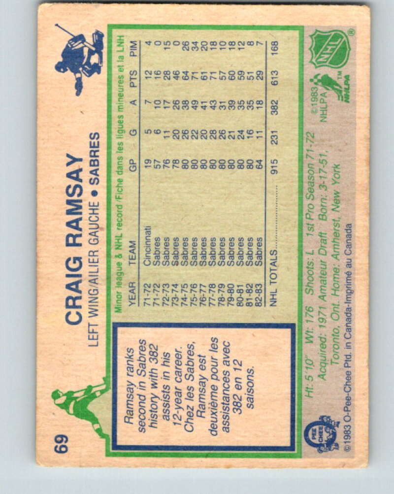 1983-84 O-Pee-Chee #69 Craig Ramsay Buffalo Sabres V26924