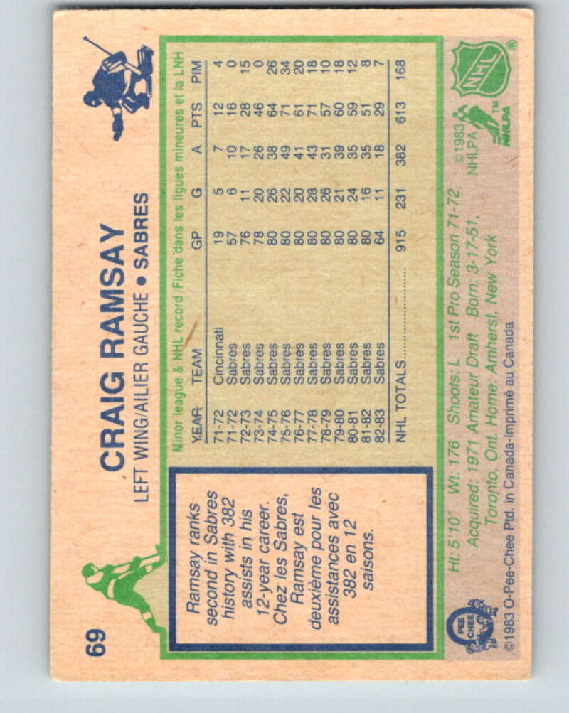 1983-84 O-Pee-Chee #69 Craig Ramsay Buffalo Sabres V26925